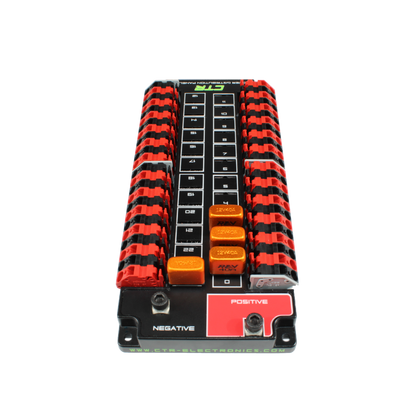 CTRE power destribution PDP robotics